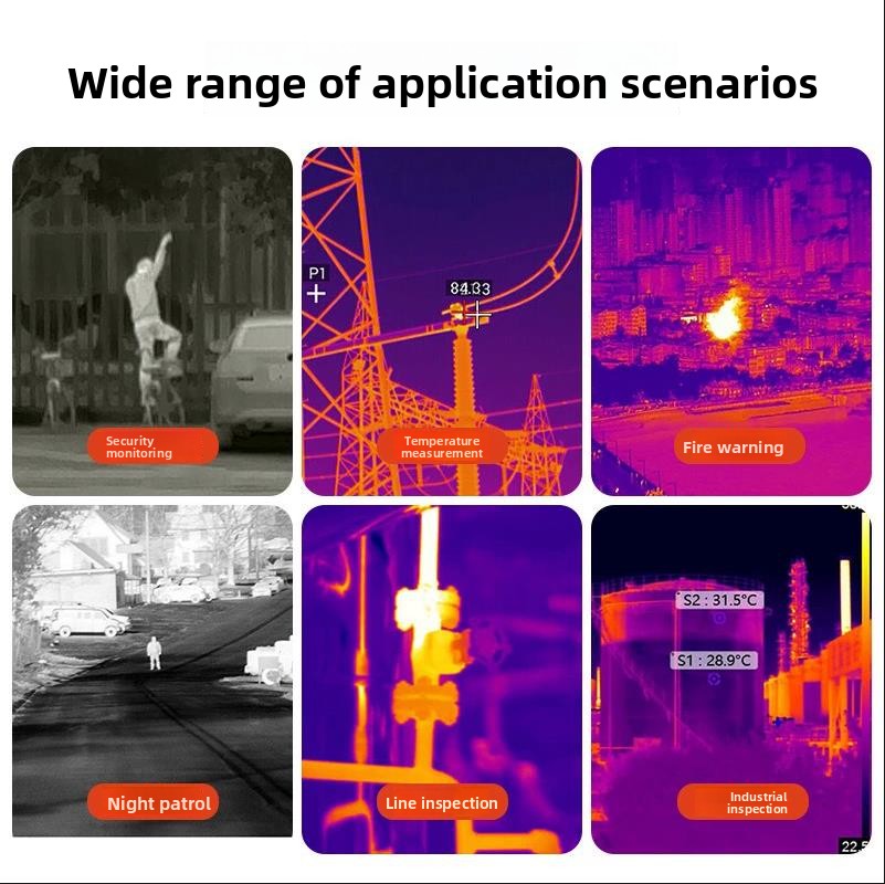 Drone Thermal Imaging - Nouvelle caméra thermique pour caméra thermique