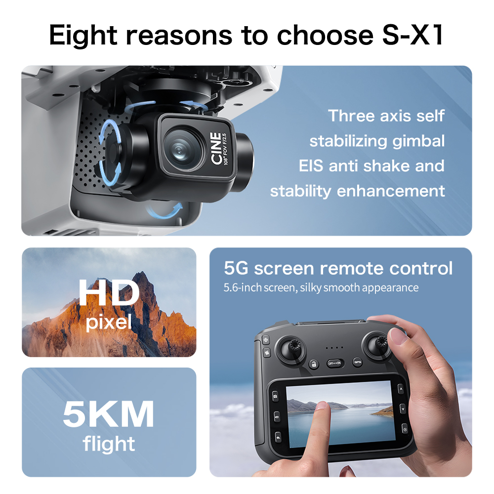 Accessoires DJI Malic Pro : fi - Drone Ndvi avis et prix