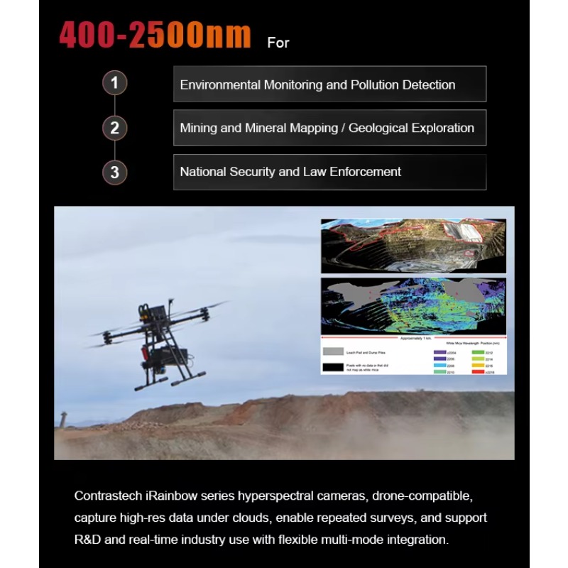 Caméra hyperspectrale NIR pour - Drone Agriculture Monitoring avis et prix